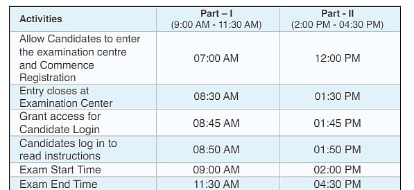 Exam Schedule